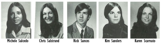Placeholder Picture