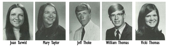 Placeholder Picture